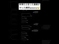 自分から復縁したいって言えるー？wwwwwwwwwwww#恋愛 #恋愛心理学 #病み