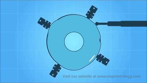 GD&T Special Month - Science of Roundness and GD&T Symbols used in Roundness Machine