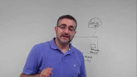 Quick Access Series - Introduction to Cloud Secure