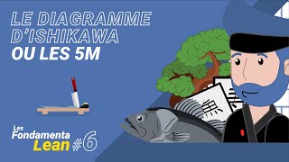 Le Diagramme d'Ishikawa ou la Méthode 5M - FONDAMENTALEAN#6