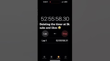 #funny #memes #comedy deleting the timer at 5k likes and subs #memeschallenge