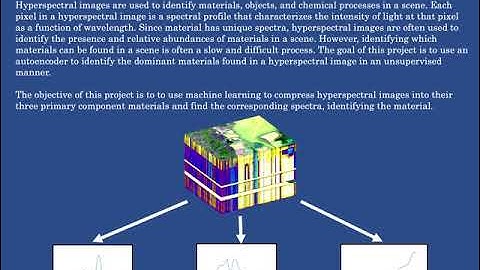 Poster Session: Hyperspectral Image Decomosition and Material Identification Through Autoencoders