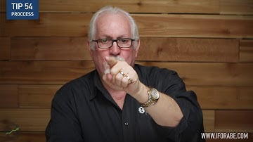 Tip 54#: Setting Up the Right Processes (Automotive Business Tips)