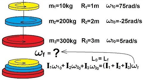 Physics 13.5  Angular Momentum (4 of 11) Ex. 3: Three Rotating Disks