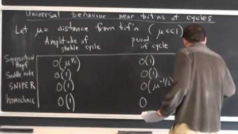 MAE5790-14 Global bifurcations of cycles