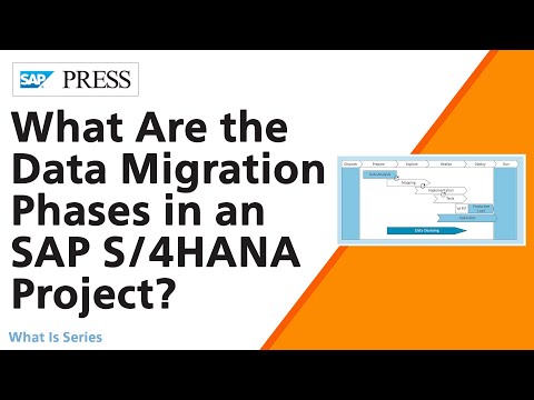 What Are the Data Migration Phases in SAP S/4HANA?