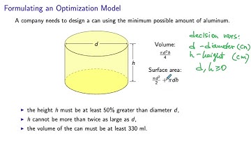 Formulating an Optimization Model