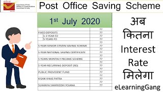 Post Office Saving Scheme latest Interest rate 2020 | Post office RD scheme | Post office FD | PPF