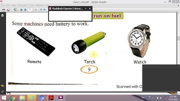 class 1 chapter 2 Computer a Wonder machine