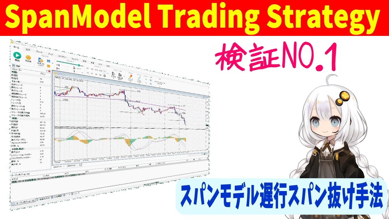 FX】スパンモデル遅行スパン抜け手法検証 No.1 