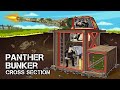 Panther Turrets and Their Role in WWII
