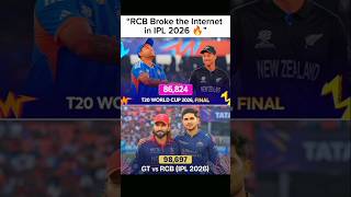 “RCB Broke the Internet in IPL 2026 🔥” #rcb #rcbians #viratkohli