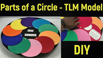 Parts of a circle tlm model | Maths tlm model | B.Ed project models | #diyasfunplay | DIY