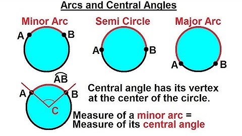 Geometry - Basic Terminology (27 of 34) What are Arcs and Central Angles?
