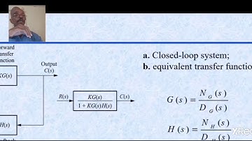 Automatic Control, Unit 5-3: Root locus (Part 1)
