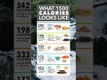 do you how 1500 calories look like? look no further. #food #weightloss #extremeweightloss #health
