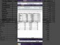 how to convert excel sheet in to picture