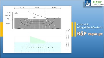 [PLAXIS 2D & 3D] - Phân tích thấm bên dưới đập trọng lực | @NGUYENQUOCTOI    ​