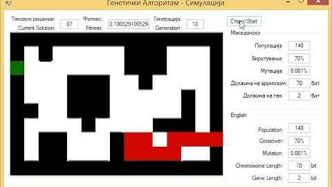 Genetic Algorithm (Path Finding) Example in C#