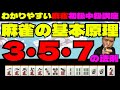 わかりやすい麻雀初級中級講座 麻雀の基本原理3・5・7の法則