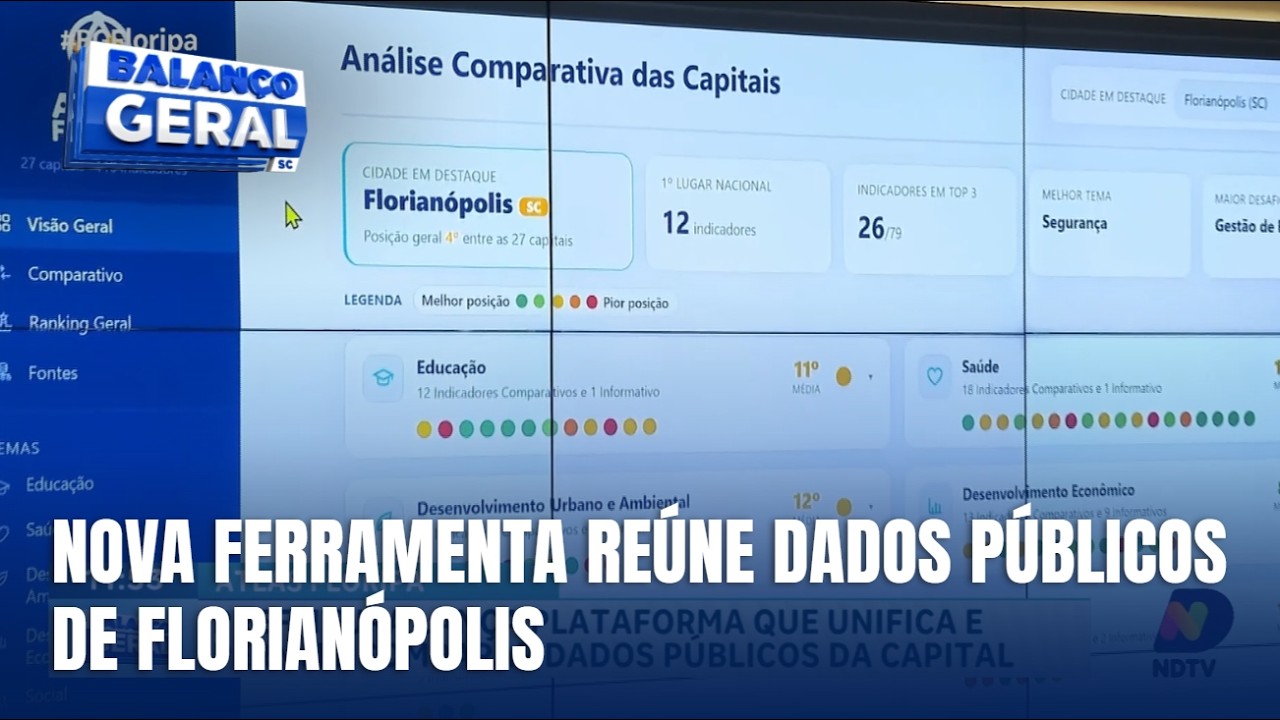 Florianópolis lança plataforma para comparar dados com 26 capitais