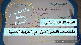 ملخصات التربية الاسلامية للفصل الاول #السنة_الثالثة_ابتدائي #أتعلم_مع_أمي