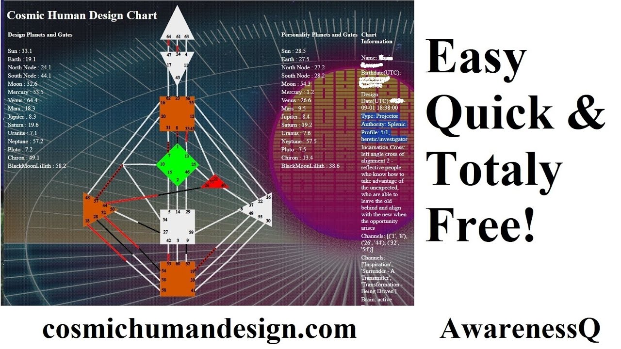 Cosmic Human Design - How to get started.