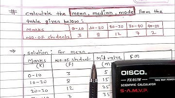 Statistics - Mean, Median & Mode for a grouped frequency data || Continuous series || Arya Anjum