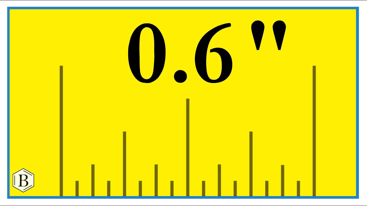 0.6 Inches on a Ruler or Tape Measure - YouTube