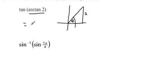 Precalculus 4 7 Notes