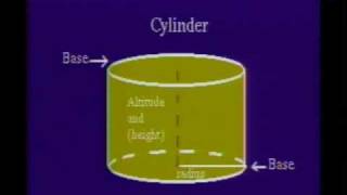 Polyhedrons