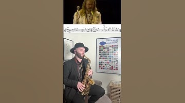 Thumbnail of The Logical Song - Alto Sax TRANSCRIPTION #saxophone #solotranscription #transcription