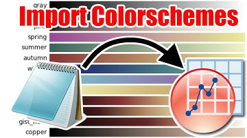 [Tutorial] Import Colorschemes to Origin