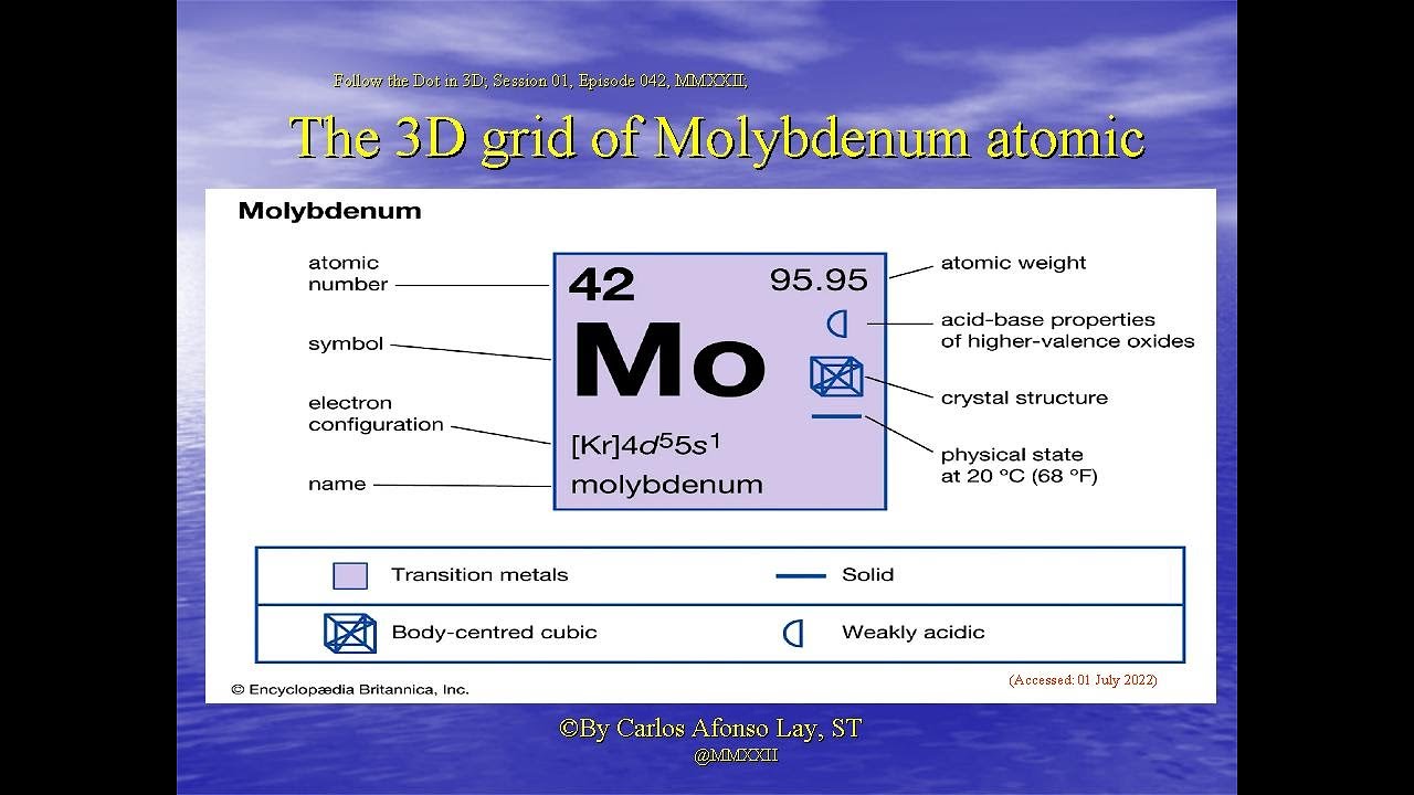 Session 01, episode 042; Simulation of the Molybdenum Atomic