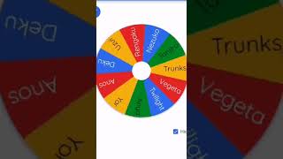 Seeing Challenges on The Wheel Of Random (read desc)