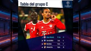 Grupo C UEFA CHAMPIONS LEAGUE TABLA DE POSICIONES DESPUES DE LA JORNADA 4 uefachampionsleague