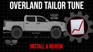 Toyota Tacoma Overland Tailor Tune OTT