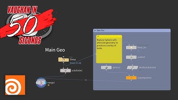 Houdini | Sticky Notes