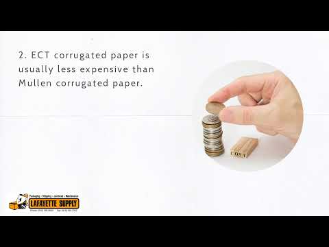 Ect Cardboard Meaning