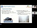 ICDTDE2025 – 433 – Revealing the Visual Cues: How YOLO-Nano Learns to Detect Objects in Adverse