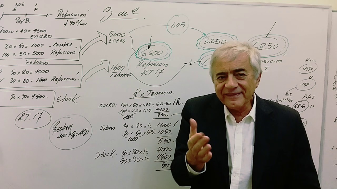 AJUSTE POR INFLACION: BIENES DE CAMBIO CON 4 COSTOS DE VENTAS, RECPAM Y RESULTADOS POR TENENCIA.