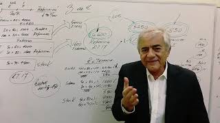 Ajuste Por Inflacion Bienes De Cambio Con 4 Costos De Ventas, Recpam Y Resultados Por Tenencia.