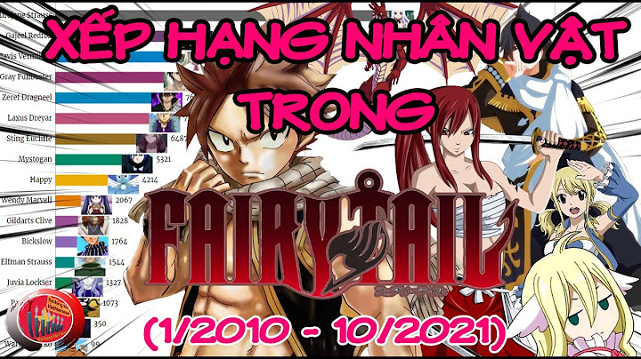 Bạn sở hữu phép thuật nào trong fairy tail năm 2024