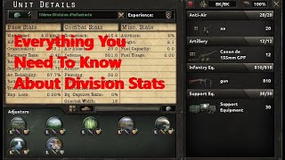 Hoi 4 - Breaking Down Division Stats - Why Defense Gives Breakthrough