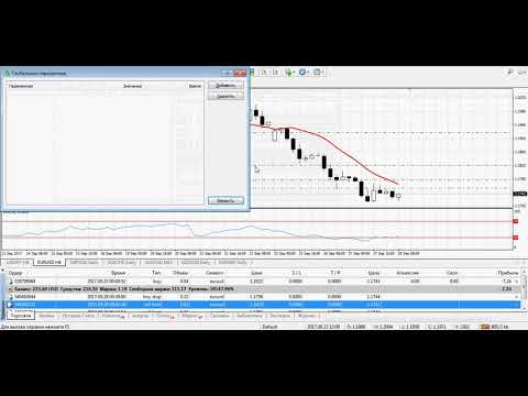 Выход из замка форекс видео биткоин кошелек green address отзывы