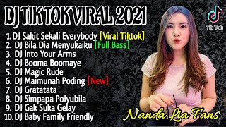 DJ TIKTOK TERBARU 2021 - DJ SAKIT SEKALI EVERYBODY FULL BASS TIK TOK VIRAL REMIX TERBARU 2021