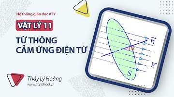 [2021] [LIVESTREAM 24/02] VẬT LÝ 11 -TỪ THÔNG