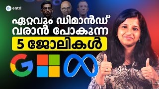 Jobs That Will Rule 2030! High Salary, High Demand