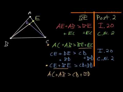 Euclid's Elements Book 1: Proposition 21