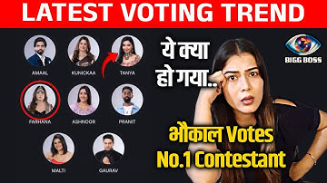 Bigg Boss 19 LATEST Voting Trend | Is Contestant Ko Mil Rahe Hai Bhaukal Votes